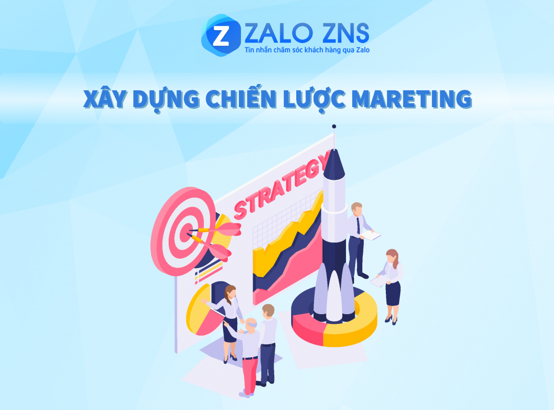 xay dung chien luoc marketing
