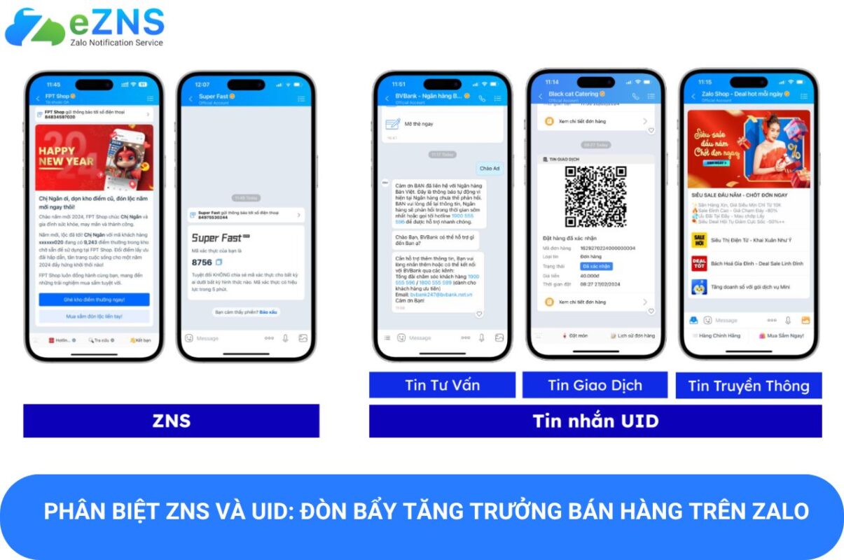 Phân Biệt ZNS Và UID: Đòn Bẩy Tăng Trưởng Bán Hàng Trên Zalo