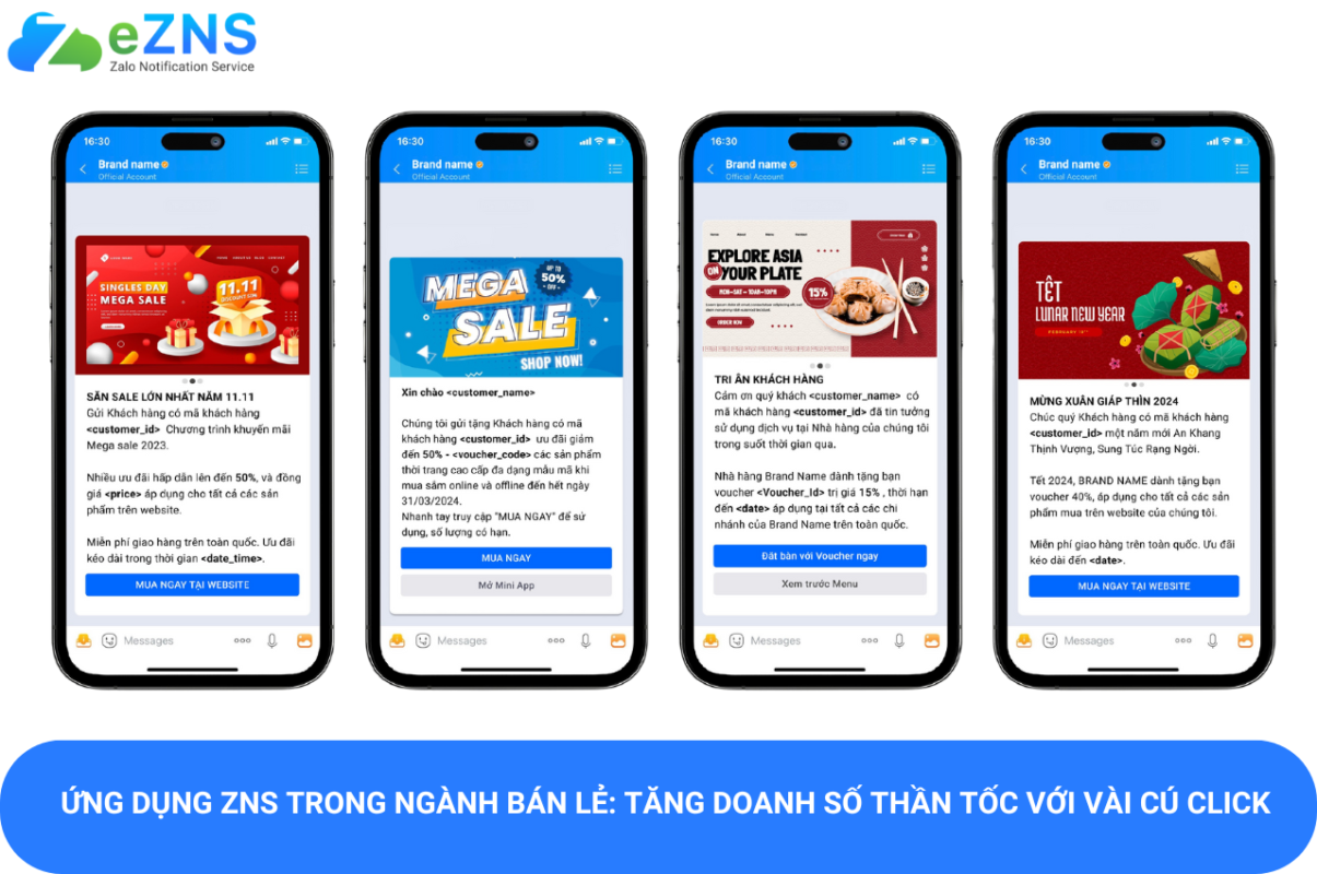 Ứng Dụng ZNS Trong Ngành Bán Lẻ: Tăng Doanh Số Thần Tốc Với Vài Cú Click