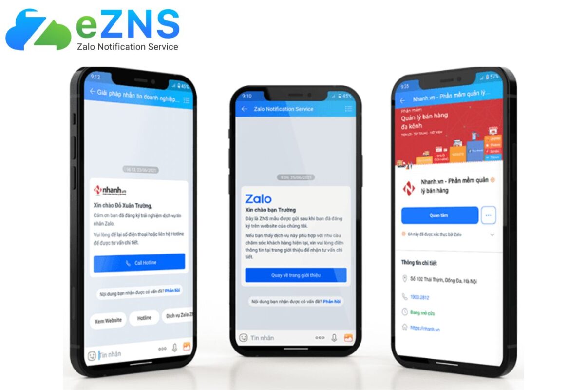 Lợi ích của ZNS Marketing